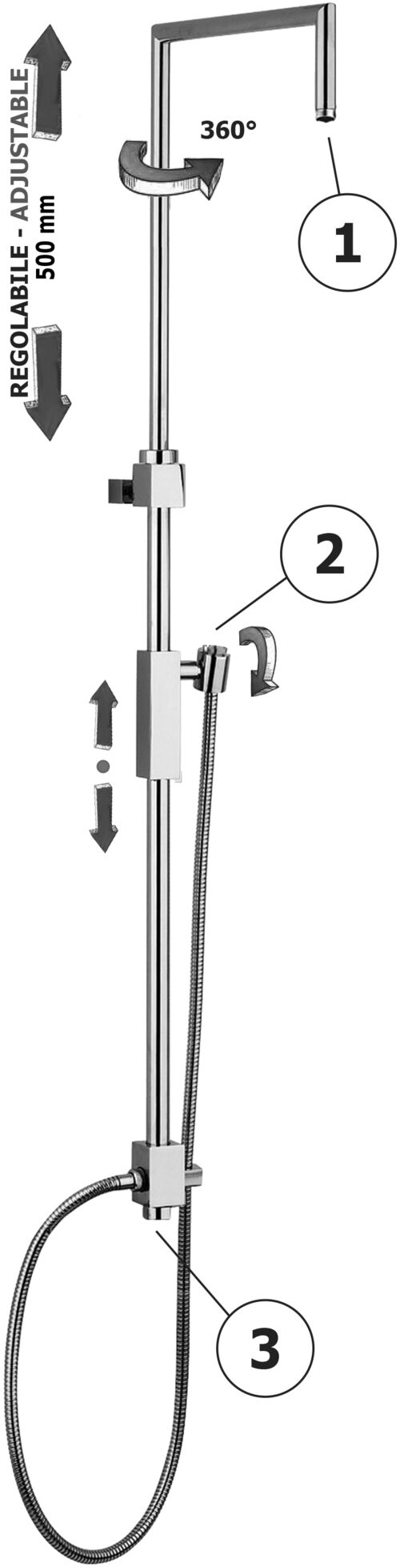 SPRCH.SET SYNCRO PLUS - Sprchové sety | Paffoni